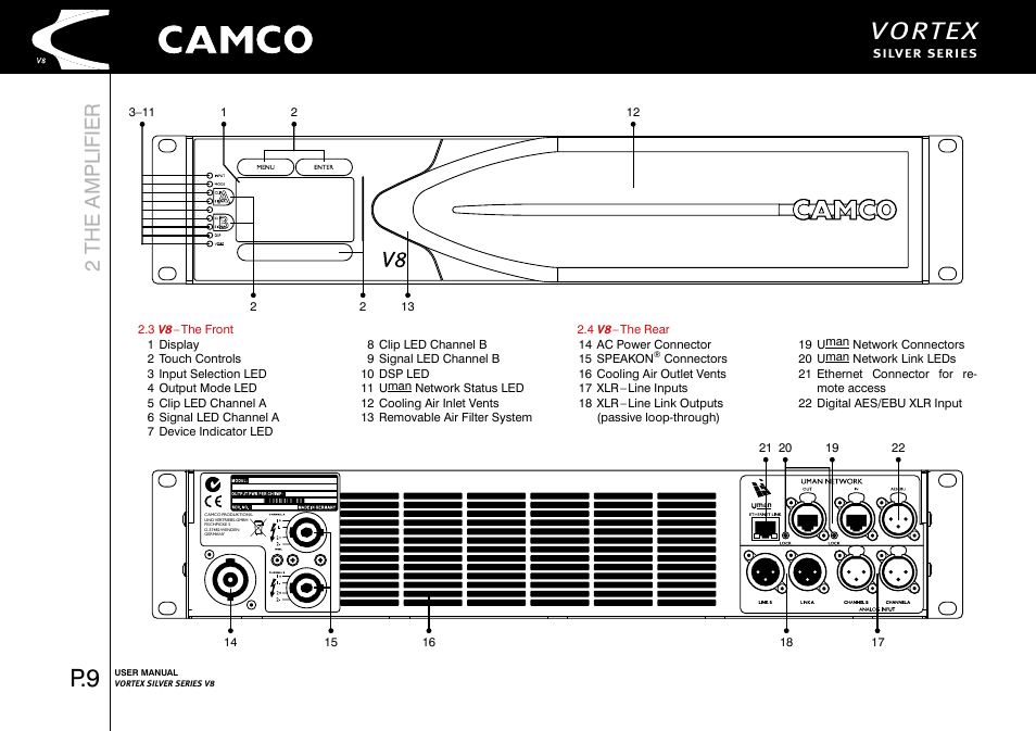 Vortex, 2 the amplifier | Camco Vortex 8 User Manual User Manual | Page 10 / 36