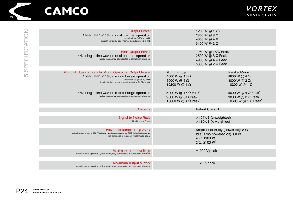 Vortex, P.24, 5 specifica tion | Camco Vortex 8 User Manual User Manual | Page 25 / 36