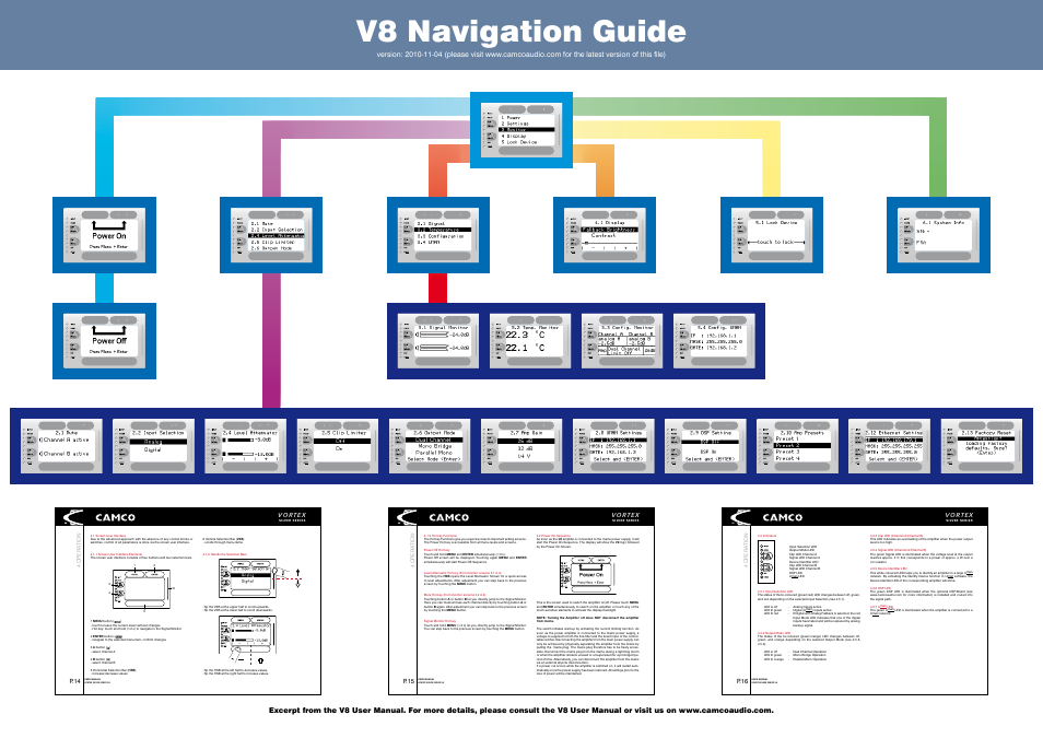 Camco Vortex 8 Navigation Guide User Manual | 1 page