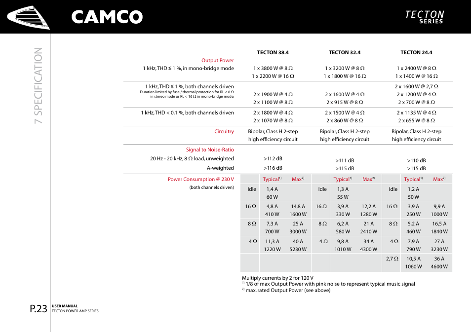 7 specific ation, P.23 | Camco Tecton series User Manual | Page 24 / 38
