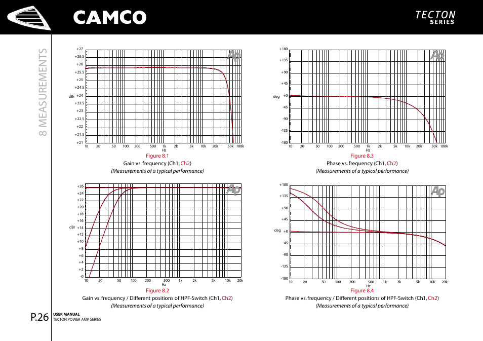 8 measurement s, P.26 | Camco Tecton series User Manual | Page 27 / 38