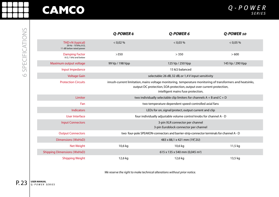 6 specific ations | Camco Q-Power User Manual | Page 24 / 34
