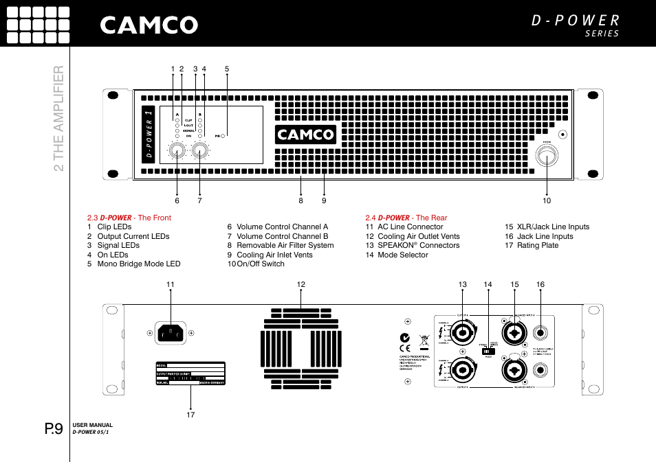 2 the amplifier | Camco D-Power 1 User Manual | Page 10 / 32