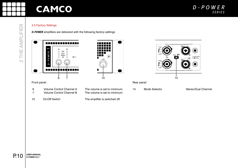 P.10, 2 the amplifier | Camco D-Power 1 User Manual | Page 11 / 32