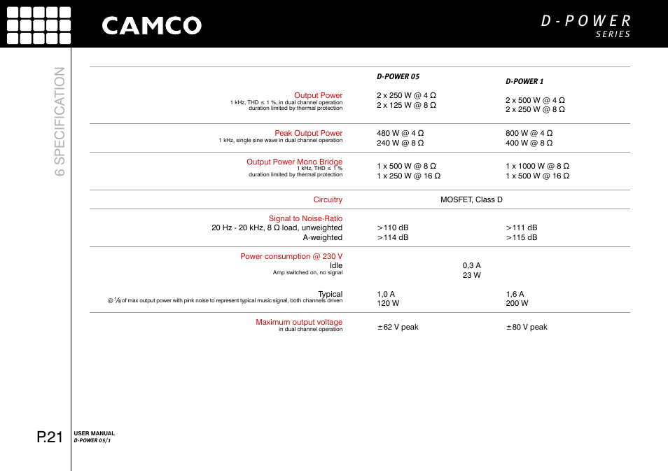 P.21, 6 specifica tion | Camco D-Power 1 User Manual | Page 22 / 32
