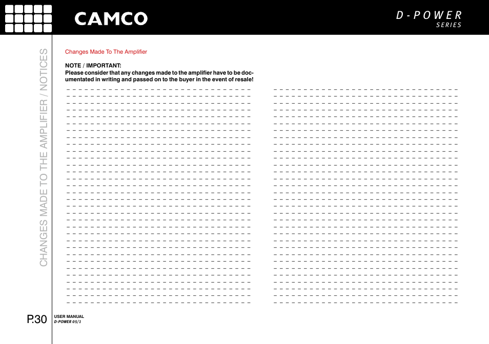 P.30, Changes made to the amplifier / notices | Camco D-Power 1 User Manual | Page 31 / 32