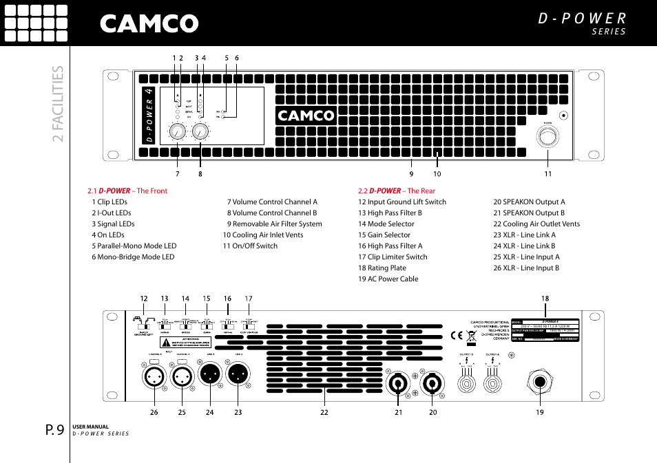 2 f a cilities | Camco D-Power 4 User Manual | Page 10 / 36