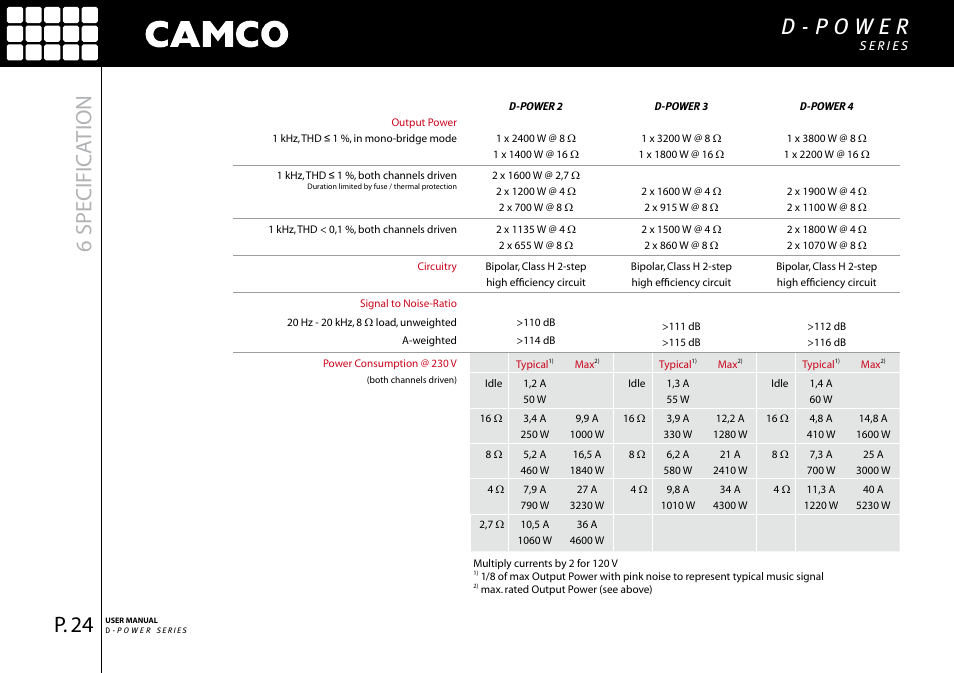 6 specific ation | Camco D-Power 4 User Manual | Page 25 / 36