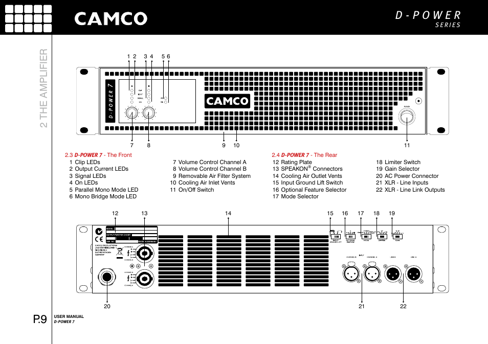 2 the amplifier | Camco D-Power 7 User Manual | Page 10 / 36