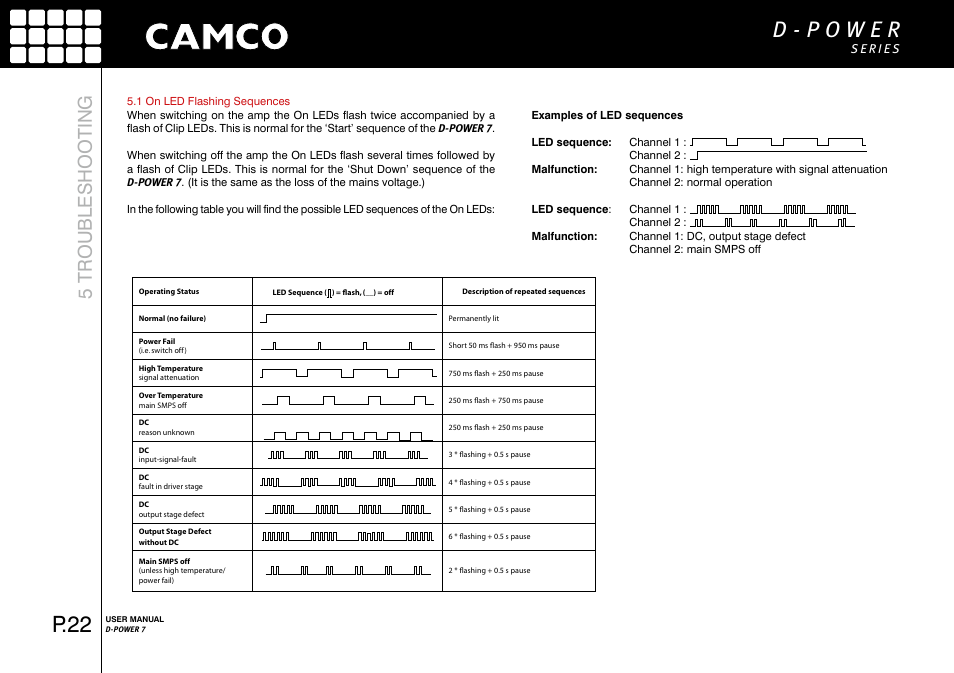 P.22, 5 troubleshooting | Camco D-Power 7 User Manual | Page 23 / 36