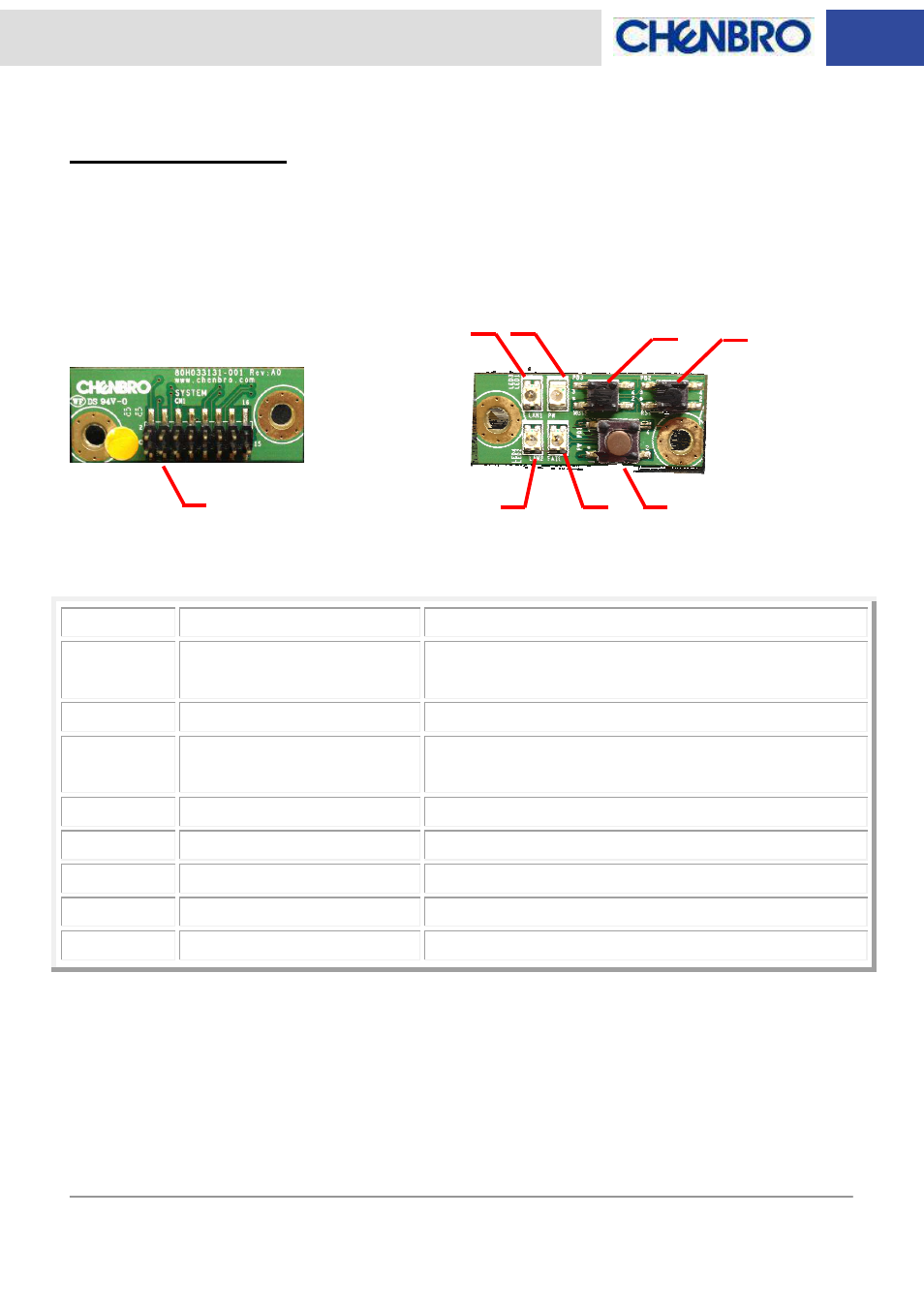 Led board layout, Backplane connectors, View | Chenbro RM13108 LED Board(80H033131-001), Features and Jumper Settings - Manual User Manual | Page 6 / 8