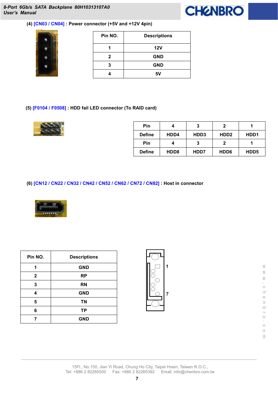 Chenbro RM13108 6Gb/s 8-port 2.5 SATA/SAS Backplane (80H10313107A0), Rev. A0 - Manual User Manual | Page 7 / 10