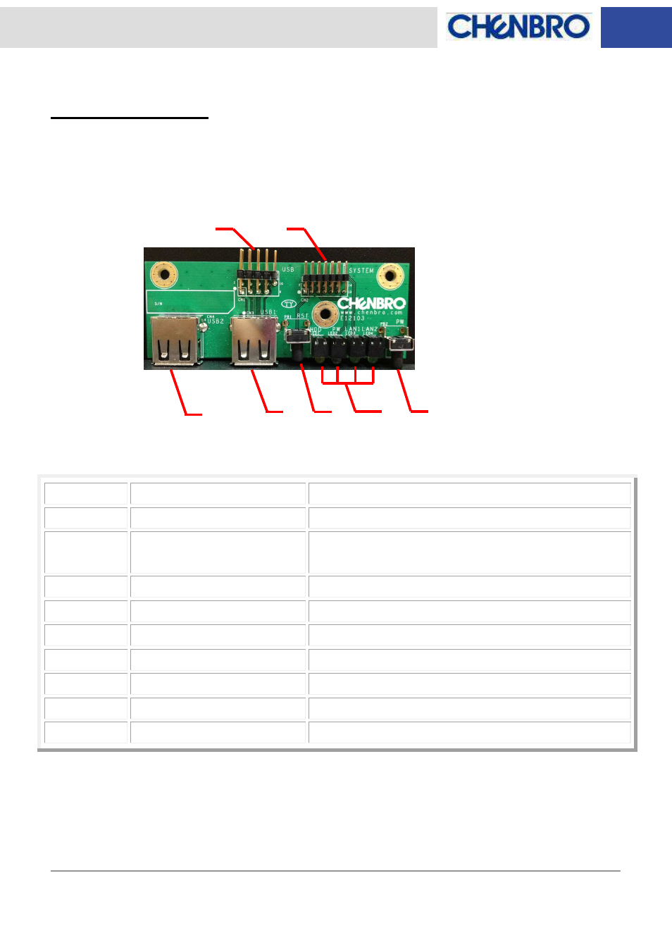 Led board layout, Backplane connectors | Chenbro RM13604 LED Board(80H03324101A0), Features and Jumper Settings - Manual User Manual | Page 6 / 8