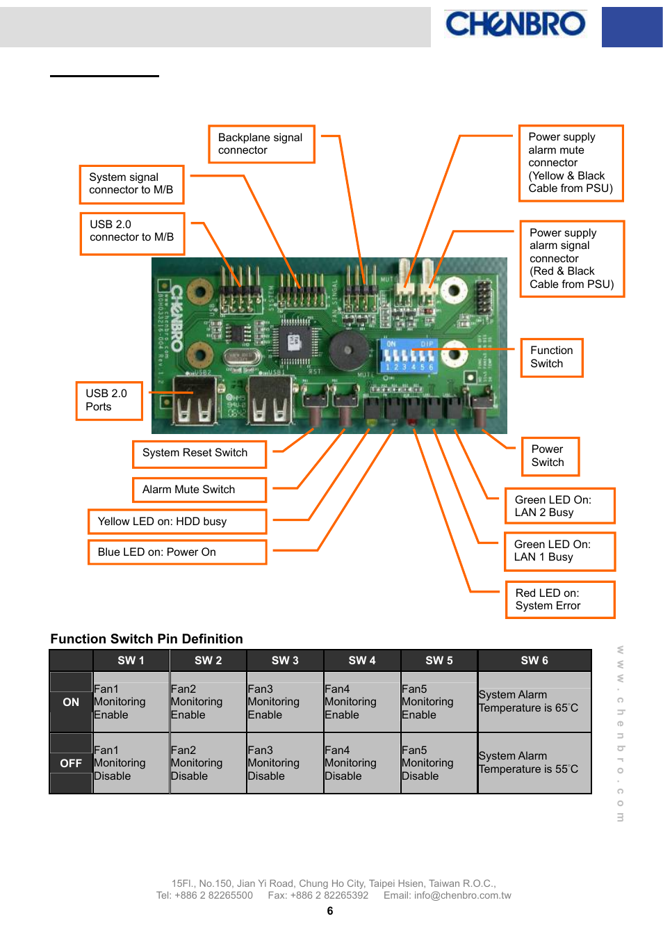 Components, Connectors & switches definition | Chenbro RM31616 LED Board(80H033216-004), Features and Jumper Settings - Manual User Manual | Page 6 / 8