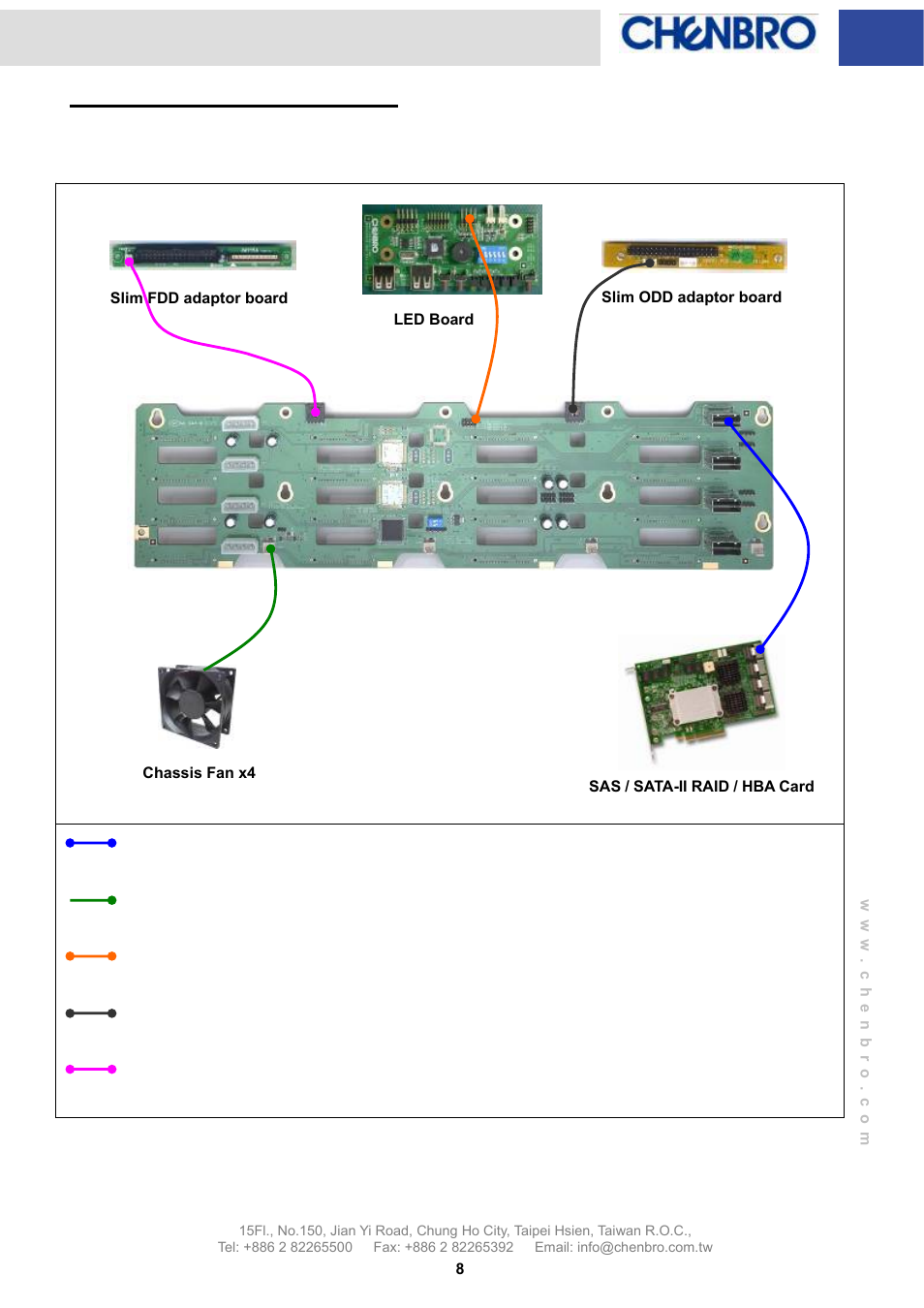 Chassis assembly example | Chenbro RM31616 LED Board(80H033216-004), Features and Jumper Settings - Manual User Manual | Page 8 / 8