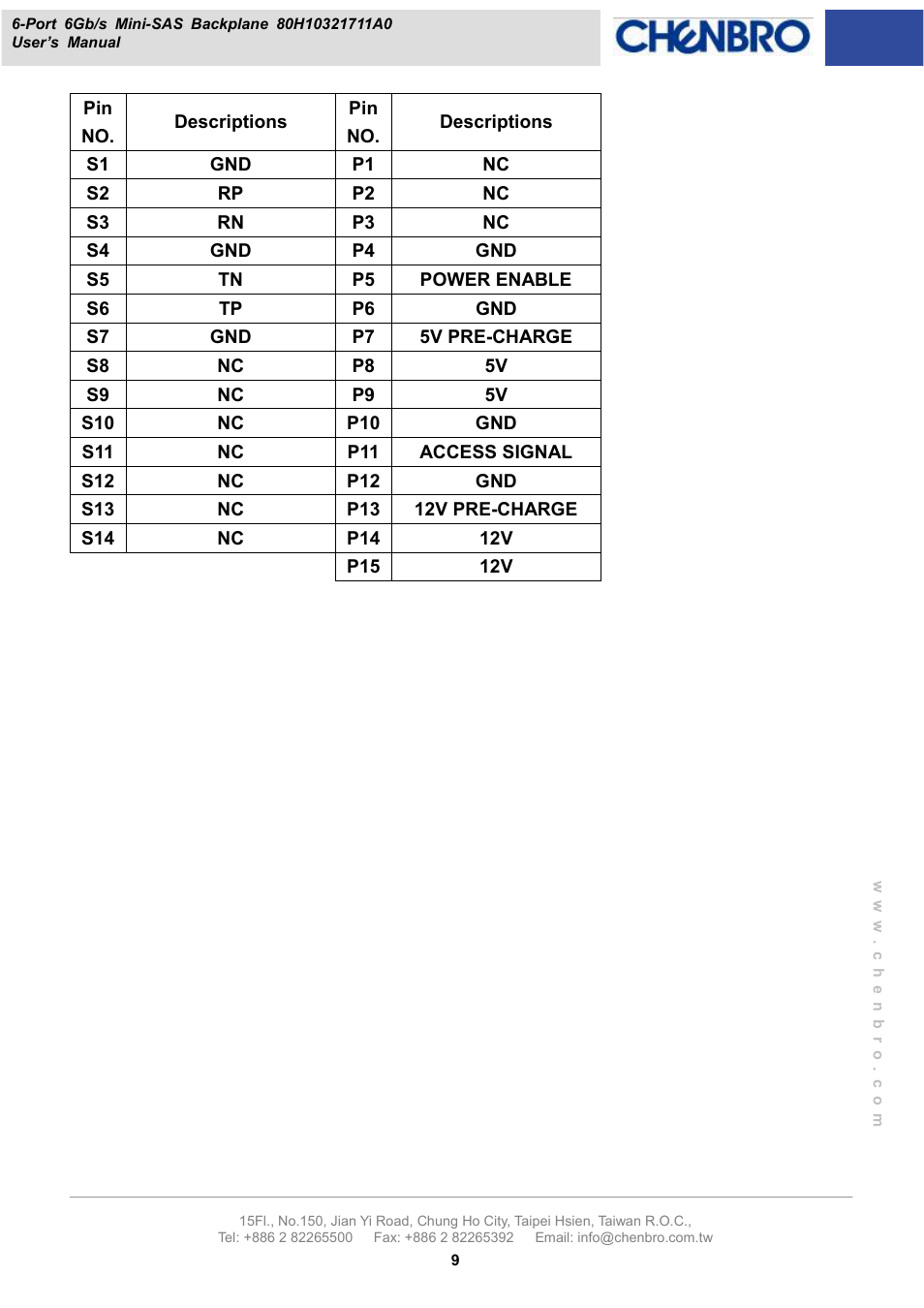 Chenbro RM21706 6Gb/s 6-port 3.5 mini-SAS Backplane(80H10321711A0), Rev.A0 - Manual User Manual | Page 9 / 12