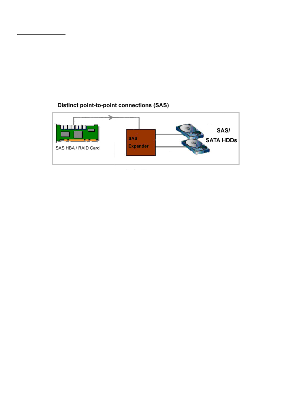 Introduction | Chenbro RM418 Series 6Gb/s 24-port 2.5 Expander Backplane(80H10341802A0, 80H10341803A0, 80H17341801A0), For 24-bay 2.5 Hot-swap HDD Cage - Manual User Manual | Page 5 / 19