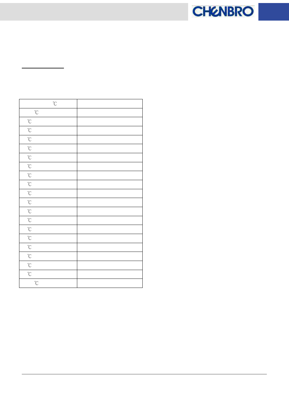 Appendix 1, Pwm fan duty cycle definition table | Chenbro RM23608 6Gb/s 8-port 3.5 mini-SAS Backplane(80H10323604A1), Rev. A1 - Manual User Manual | Page 12 / 12