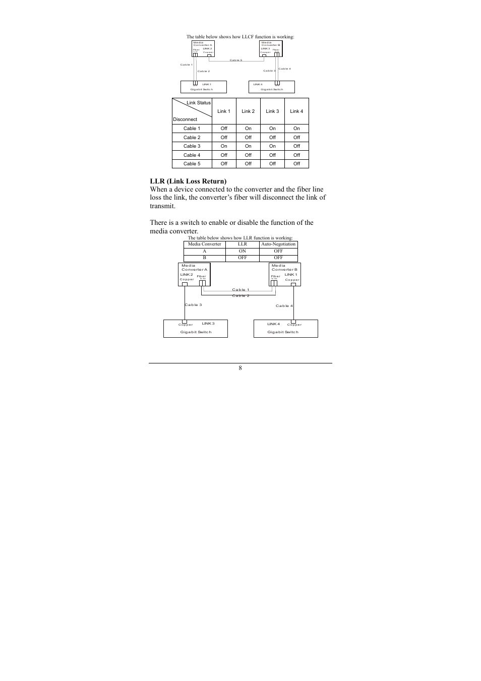 D-Link DMC-810SC User Manual | Page 8 / 10