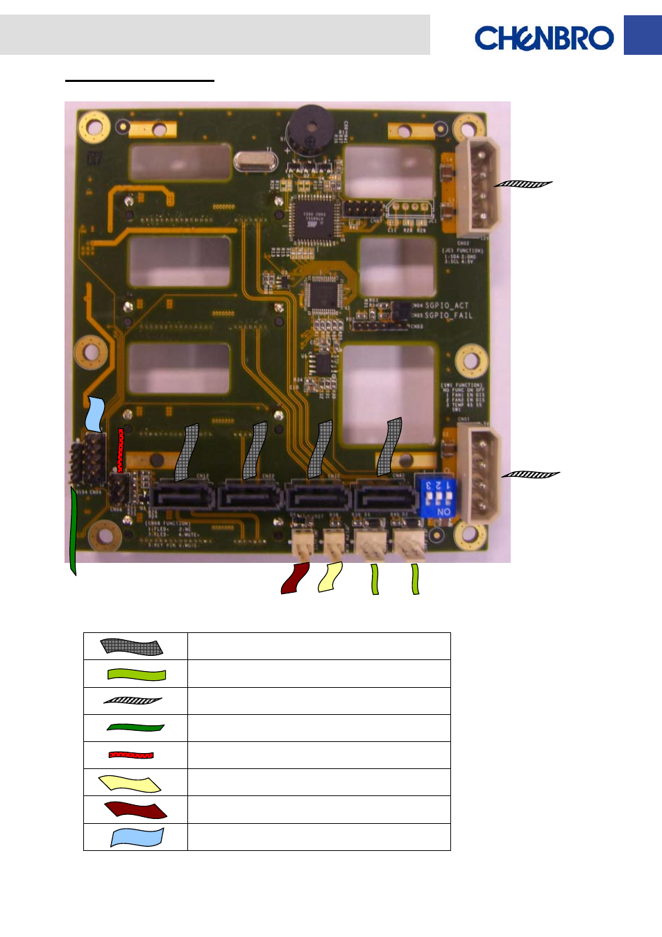 Backplane wiring | Chenbro RM31408 6Gb/s 4-port 3.5 SATA/SAS Backplane(80H10331405A0) - Manual User Manual | Page 11 / 11