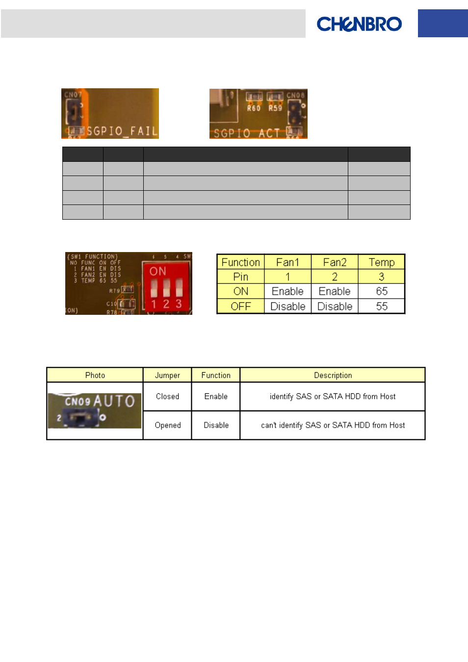 Chenbro RM31408 6Gb/s 4-port 3.5 mini-SAS Backplane(80H10331404A0) - Manual User Manual | Page 11 / 12
