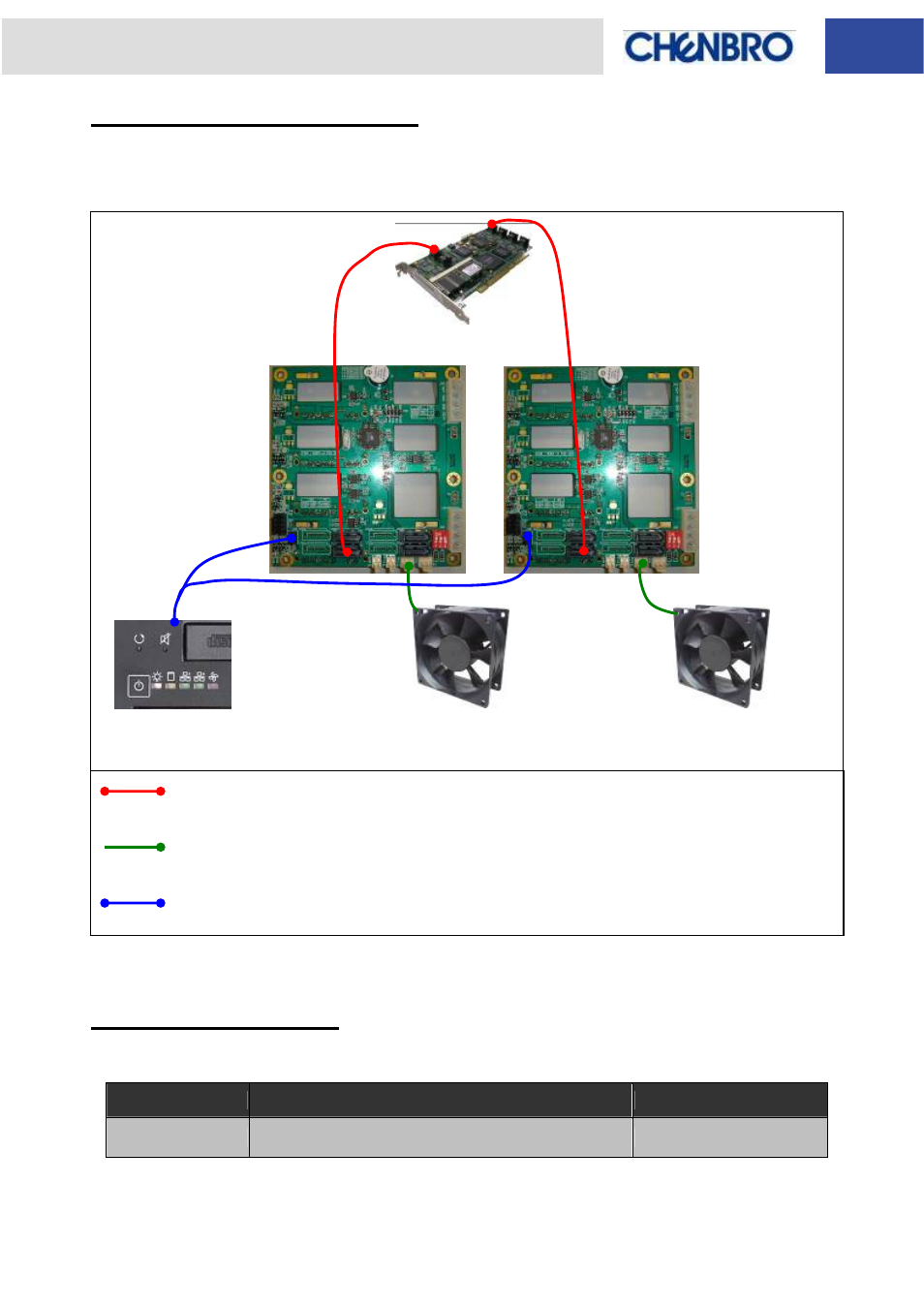 Chassis assembly example, Ordering information | Chenbro RM31408 3Gb/s 4-port 3.5 SATA/SAS Backplane(80H103314-002), Rev. A1 - Manual User Manual | Page 9 / 9