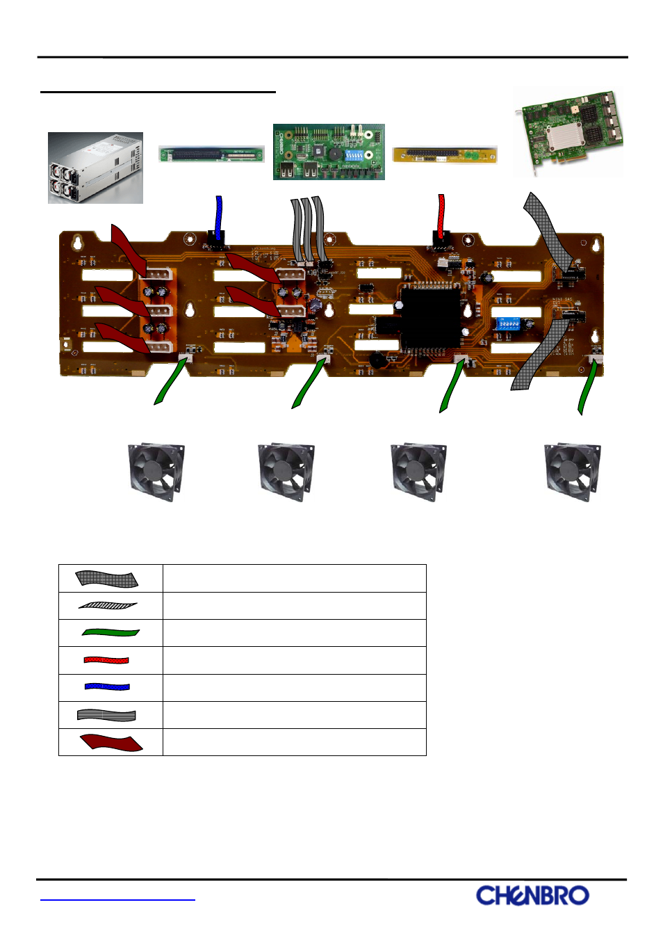 Expander backplane wiring | Chenbro RM31616 6Gb/s 16-port 3.5 mini-SAS Expander Backplane(80H10331605A0) - Manual User Manual | Page 8 / 8
