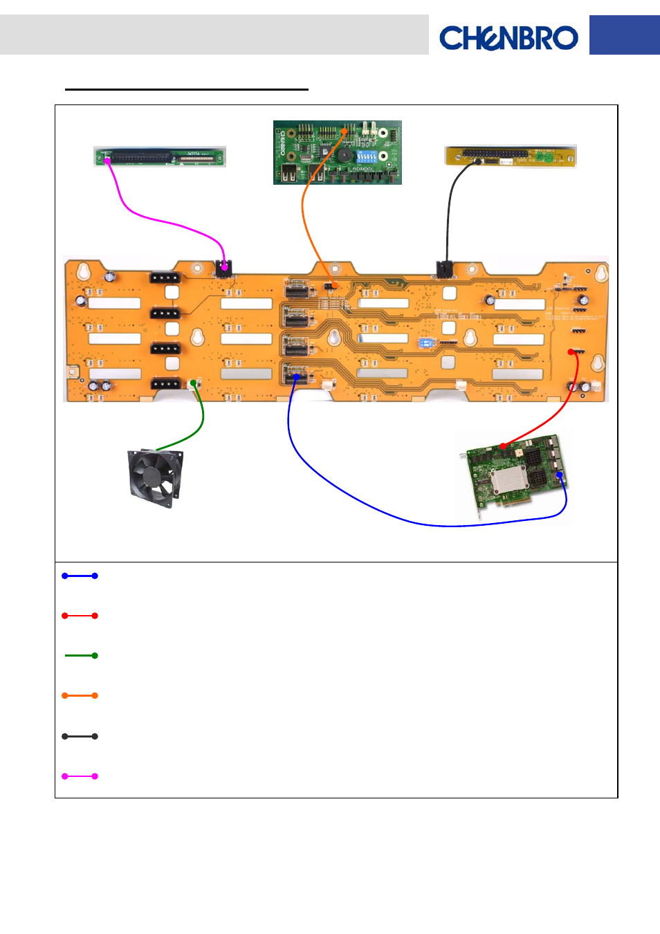 Example for rm31616 wiring | Chenbro RM31616 6Gb/s 16-port 3.5 mini-SAS Backplane(80H10331604A0) - Manual User Manual | Page 12 / 12