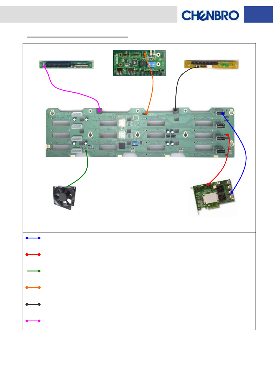 Chenbro RM31616 3Gb/s 16-port 3.5 mini-SAS Backplane(80H103316-001), Rev. A2/B0 - Manual User Manual | Page 12 / 12