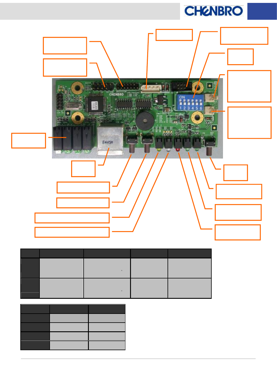 2u~4u led board | Chenbro RM51424 3Gb/s 4-port 3.5 mini-SAS backplane (80H103215-013) Rev. A1 - Manual User Manual | Page 12 / 21