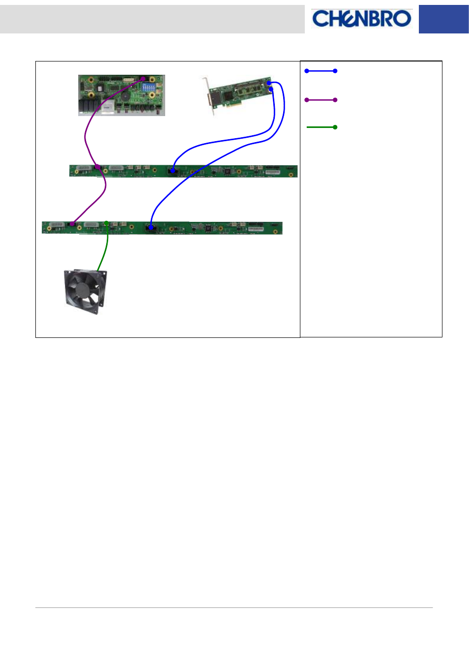 Chenbro RM51424 3Gb/s 4-port 3.5 mini-SAS backplane (80H103215-013) Rev. A1 - Manual User Manual | Page 18 / 21