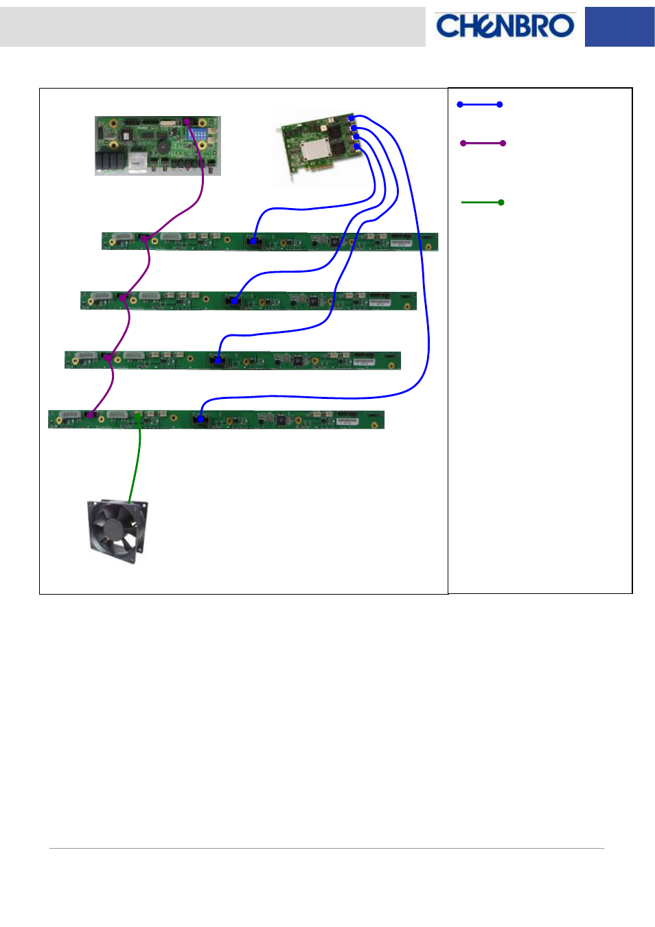 Chenbro RM51424 3Gb/s 4-port 3.5 mini-SAS backplane (80H103215-013) Rev. A1 - Manual User Manual | Page 20 / 21
