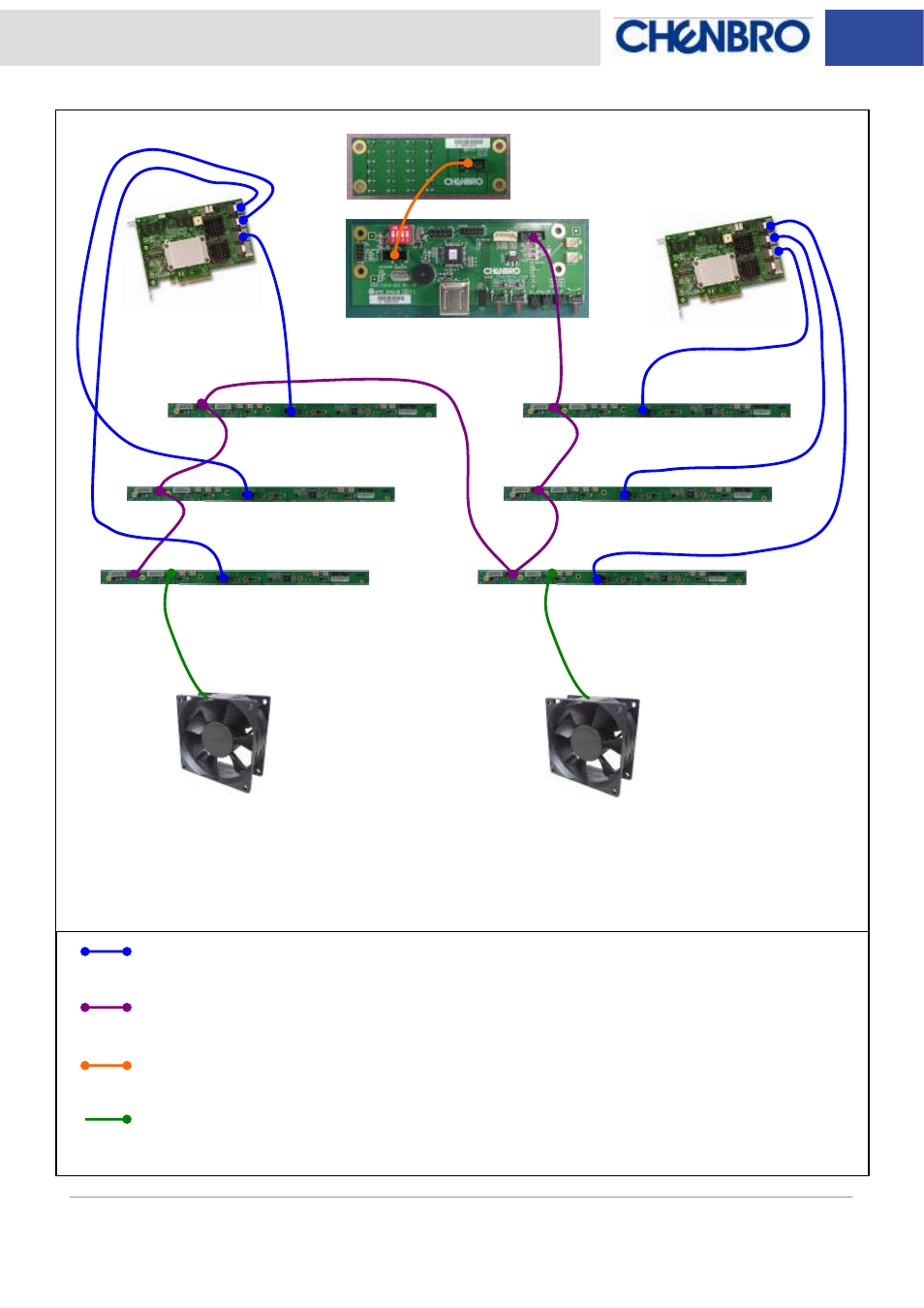Chenbro RM51424 3Gb/s 4-port 3.5 mini-SAS Backplane(80H103215-013) Rev. A0 - Manual User Manual | Page 20 / 20