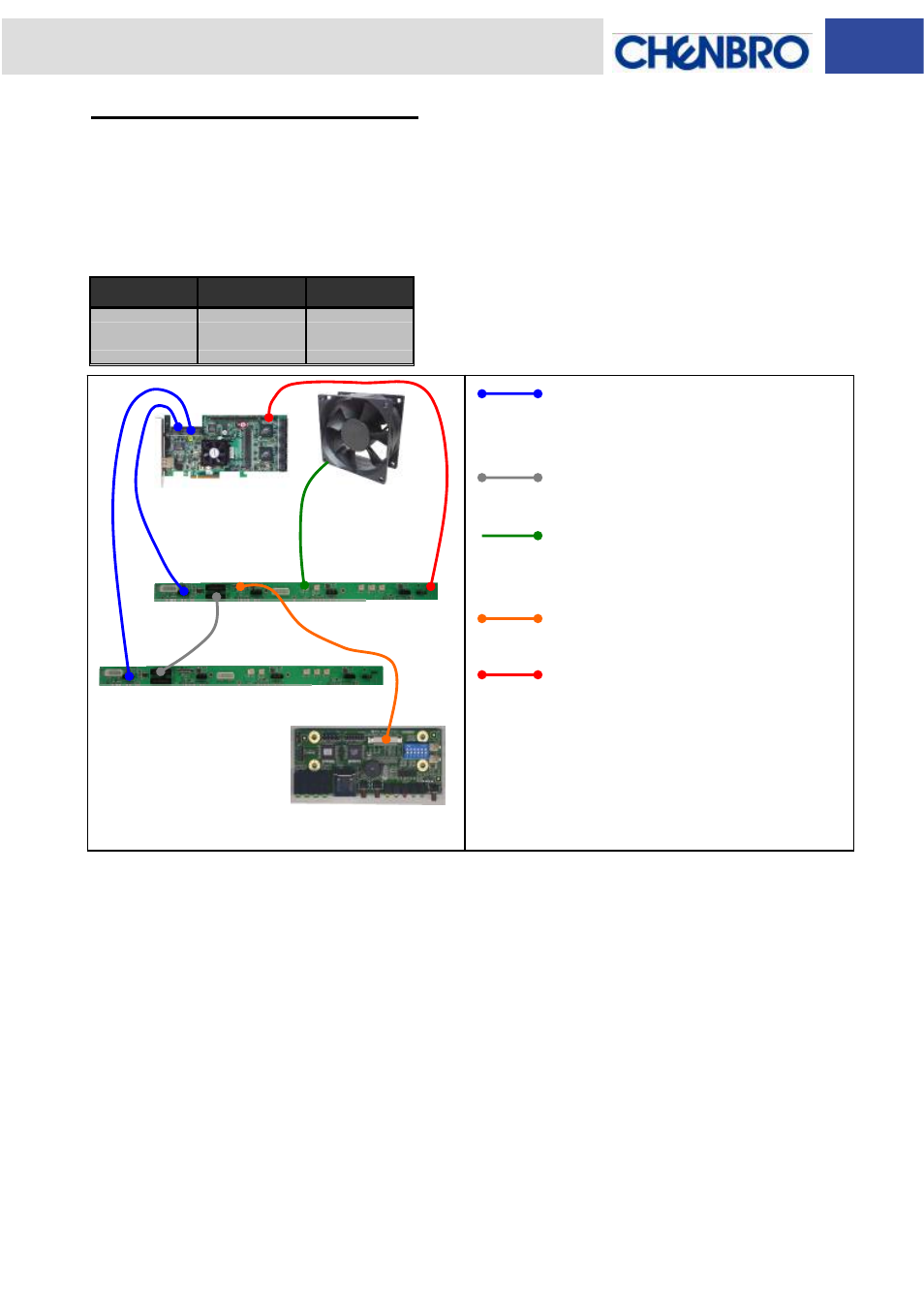 Chassis assembly example | Chenbro RM51424 LED Board(80H033215-003 Rev. 1.1~1.2), For 3Gbps SATA Backplane - Manual User Manual | Page 9 / 11