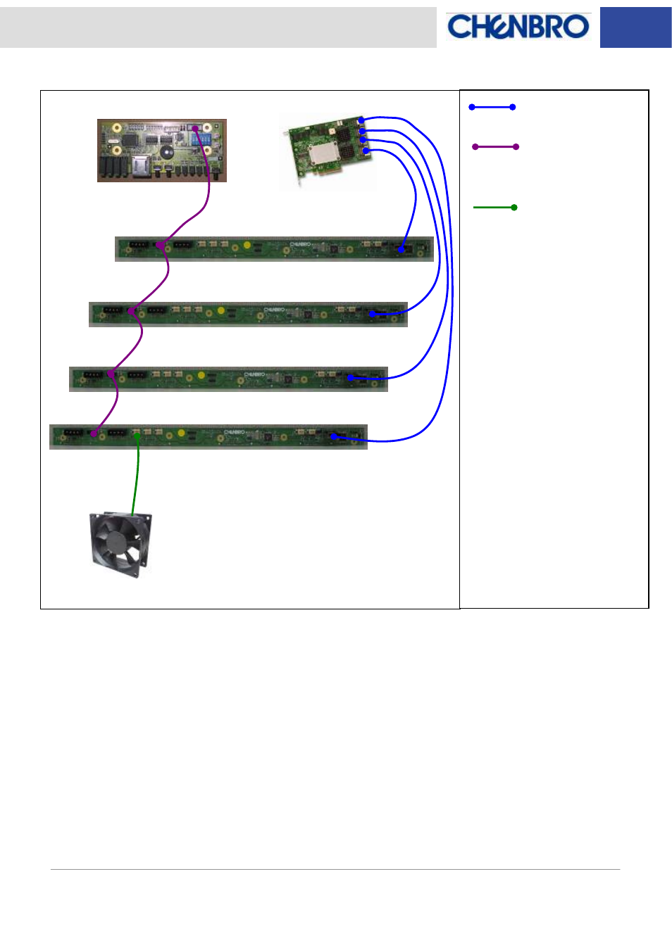 Chenbro RM51424 LED Board(80H033215-005 Rev. A3) , For 3Gbps/6Gbps mini-SAS Backplane - Manual User Manual | Page 10 / 10