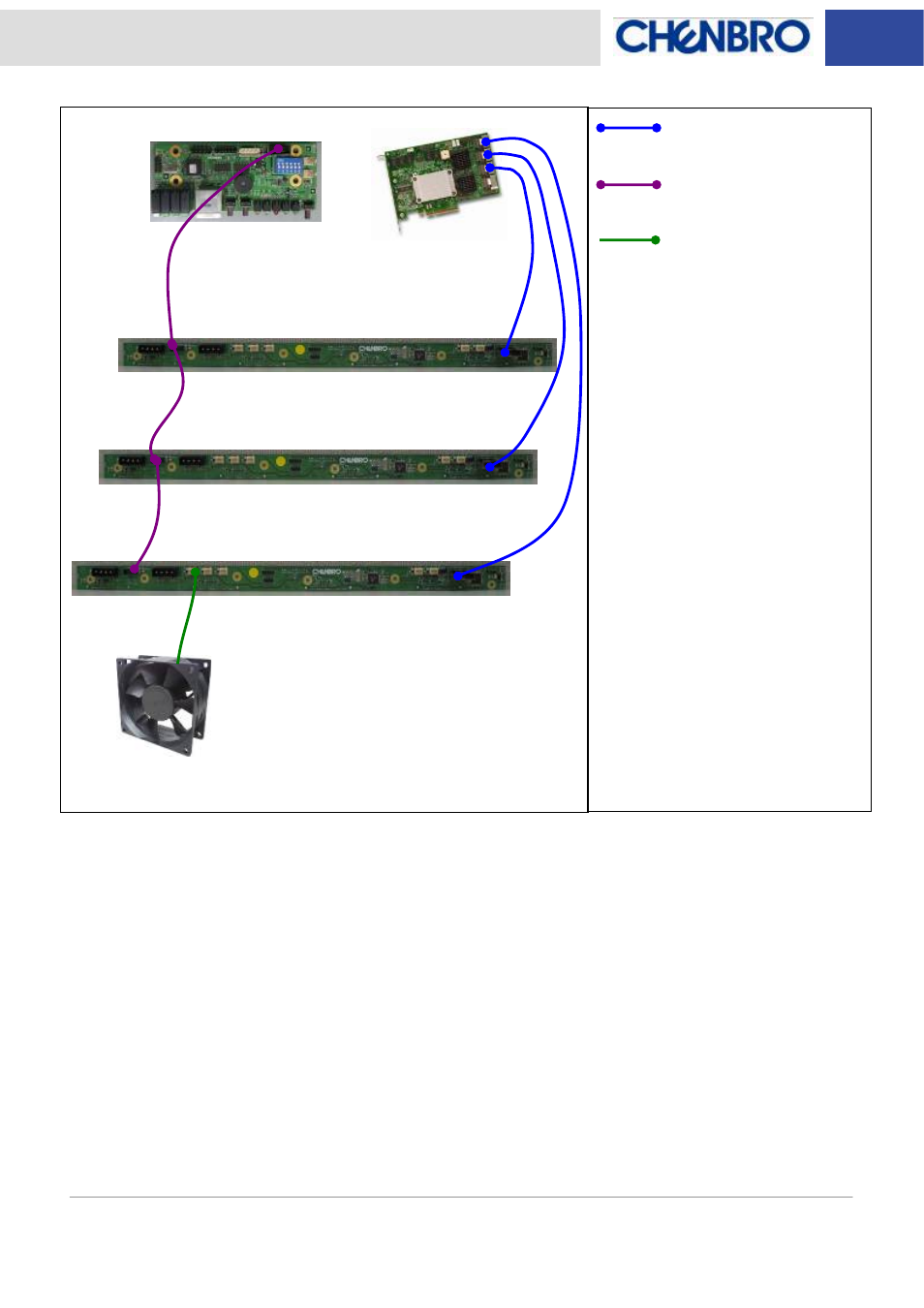 Chenbro RM51424 LED Board(80H033215-005 Rev.A0~A2), For 3Gbps mini-SAS Backplane - Manual User Manual | Page 9 / 10