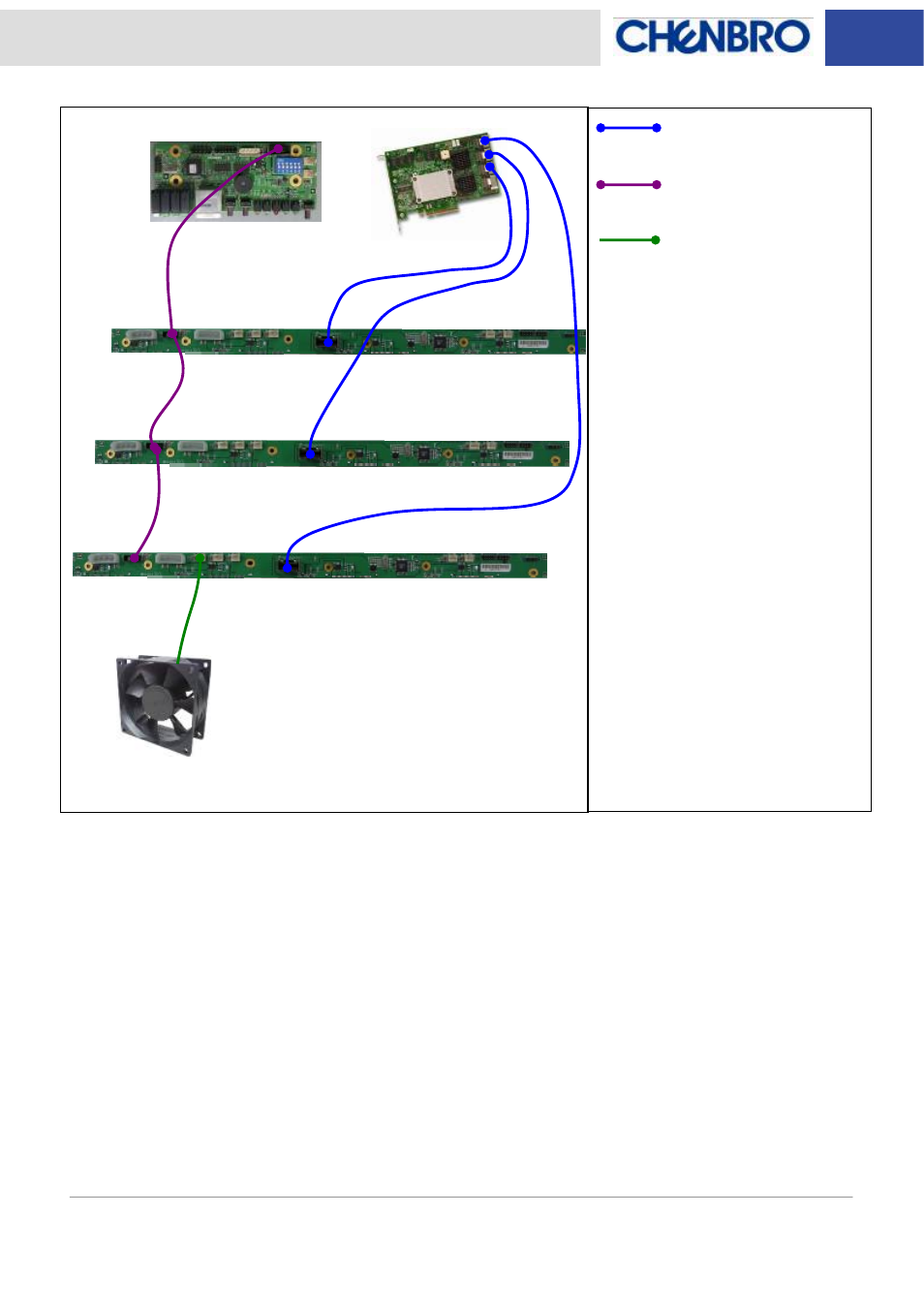 Chenbro RM91250 3Gb/s 4-port 3.5 mini-SAS Backplane(80H10321513C0) Rev.C0  - Manual User Manual | Page 19 / 21