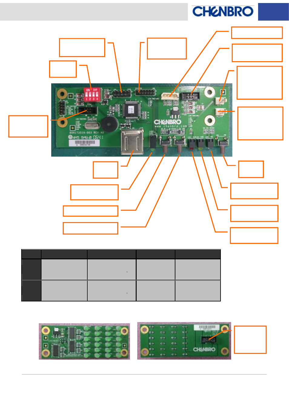 5u led board and display board | Chenbro RM51424 3Gb/s 4-port 3.5 mini-SAS Backplane(80H103215-013) Rev. B0 - Manual User Manual | Page 13 / 21
