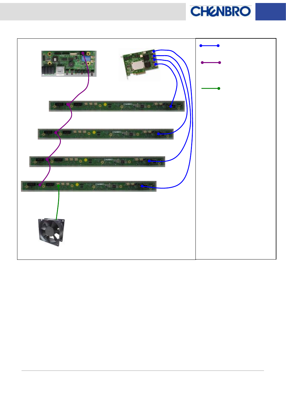 Chenbro RM51424 3Gb/s 4-port 3.5 mini-SAS Backplane(80H103215-013) Rev. B0 - Manual User Manual | Page 20 / 21