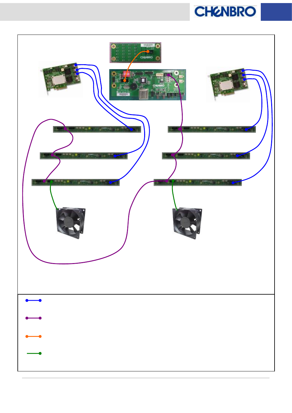 Chenbro RM51424 3Gb/s 4-port 3.5 mini-SAS Backplane(80H103215-013) Rev. B0 - Manual User Manual | Page 21 / 21