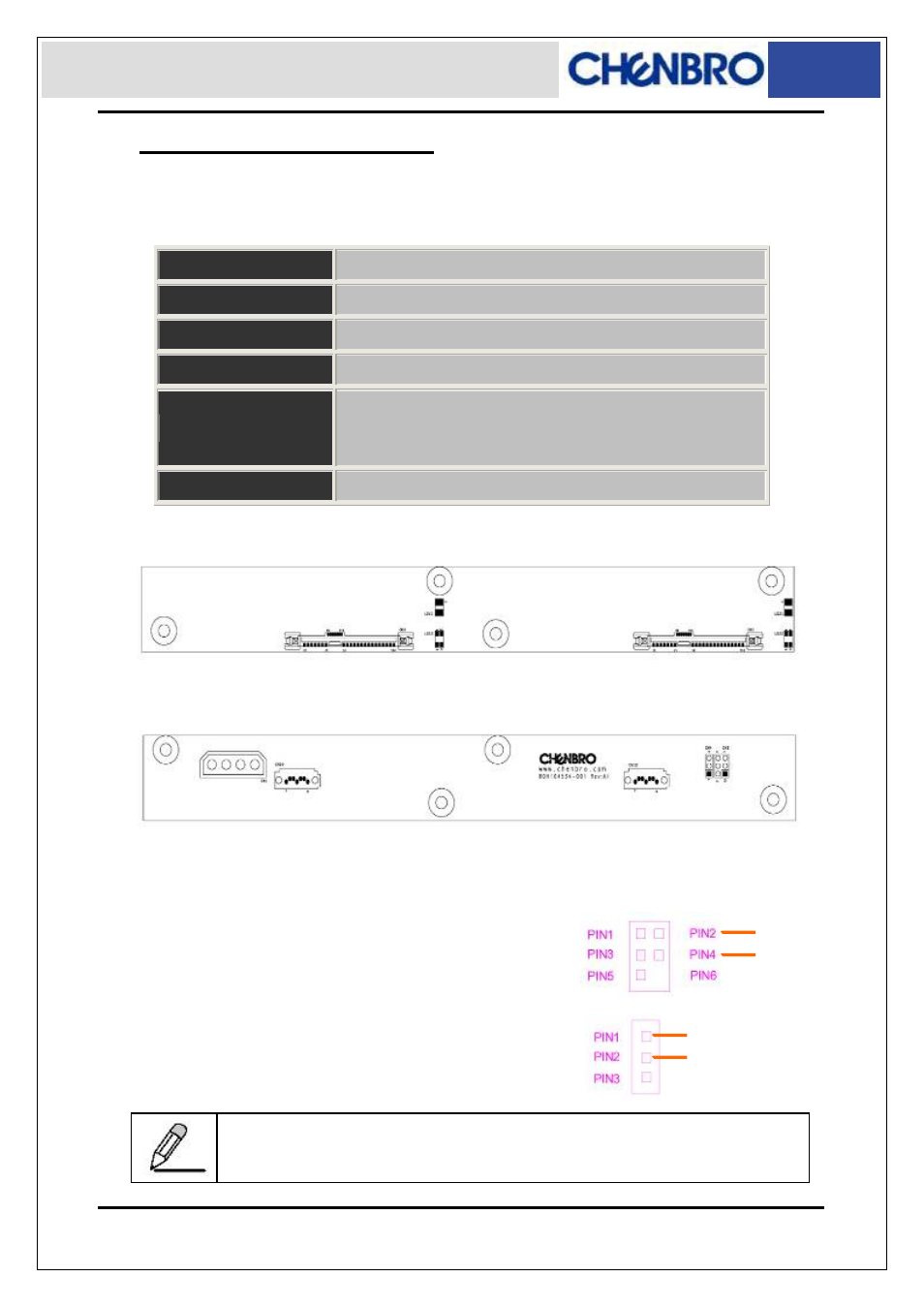 Port sata-ii backplane | Chenbro ES34169 - Installation User Manual | Page 17 / 17