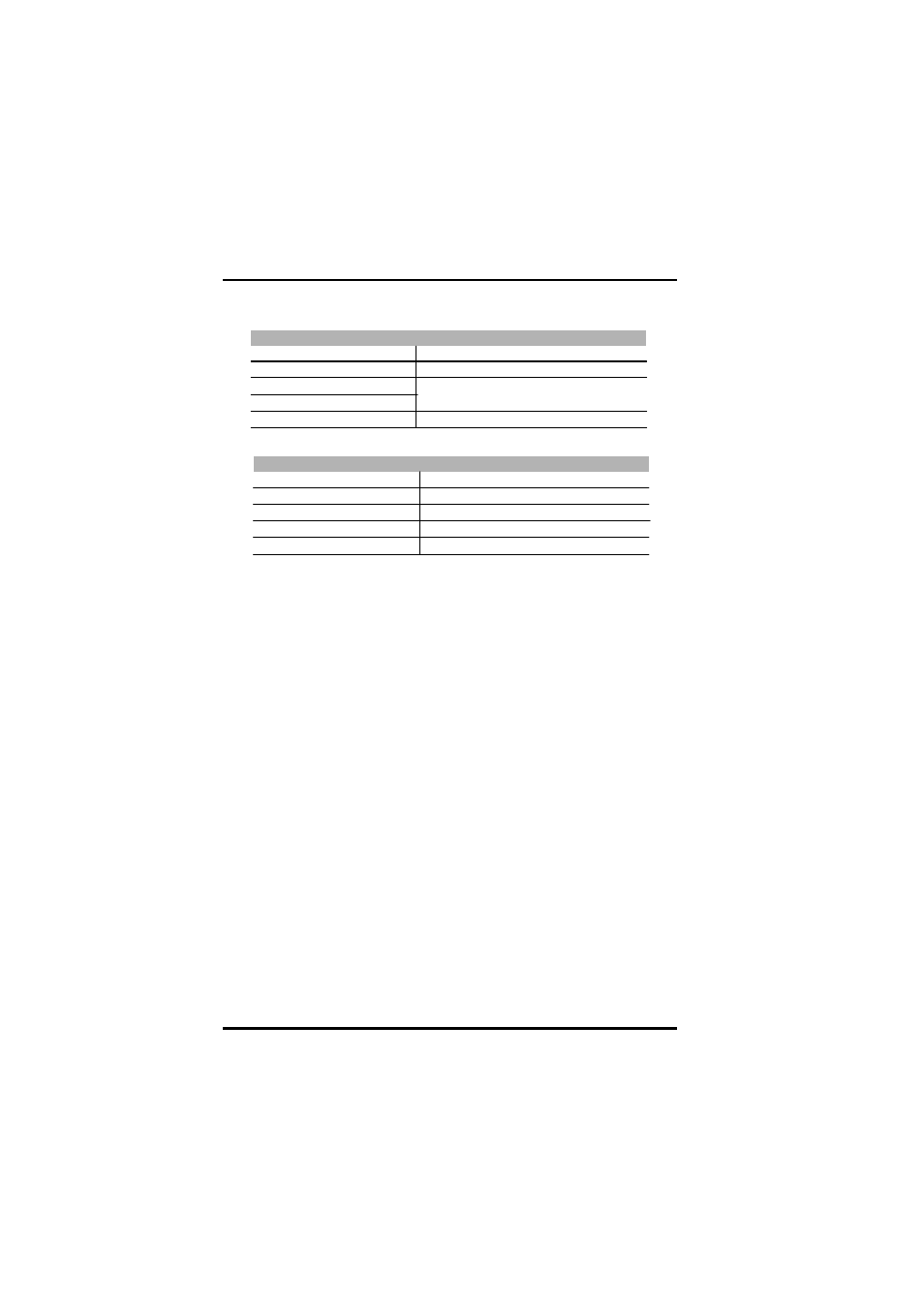 11 front panel indicators | Chenbro SR107 Series - Installation User Manual | Page 14 / 36