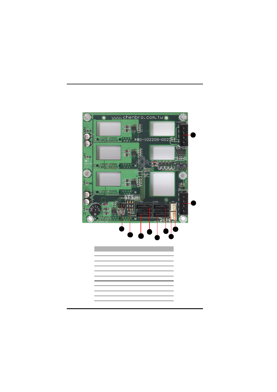 1 serial ata backplane | Chenbro SR107 Series - Installation User Manual | Page 16 / 36