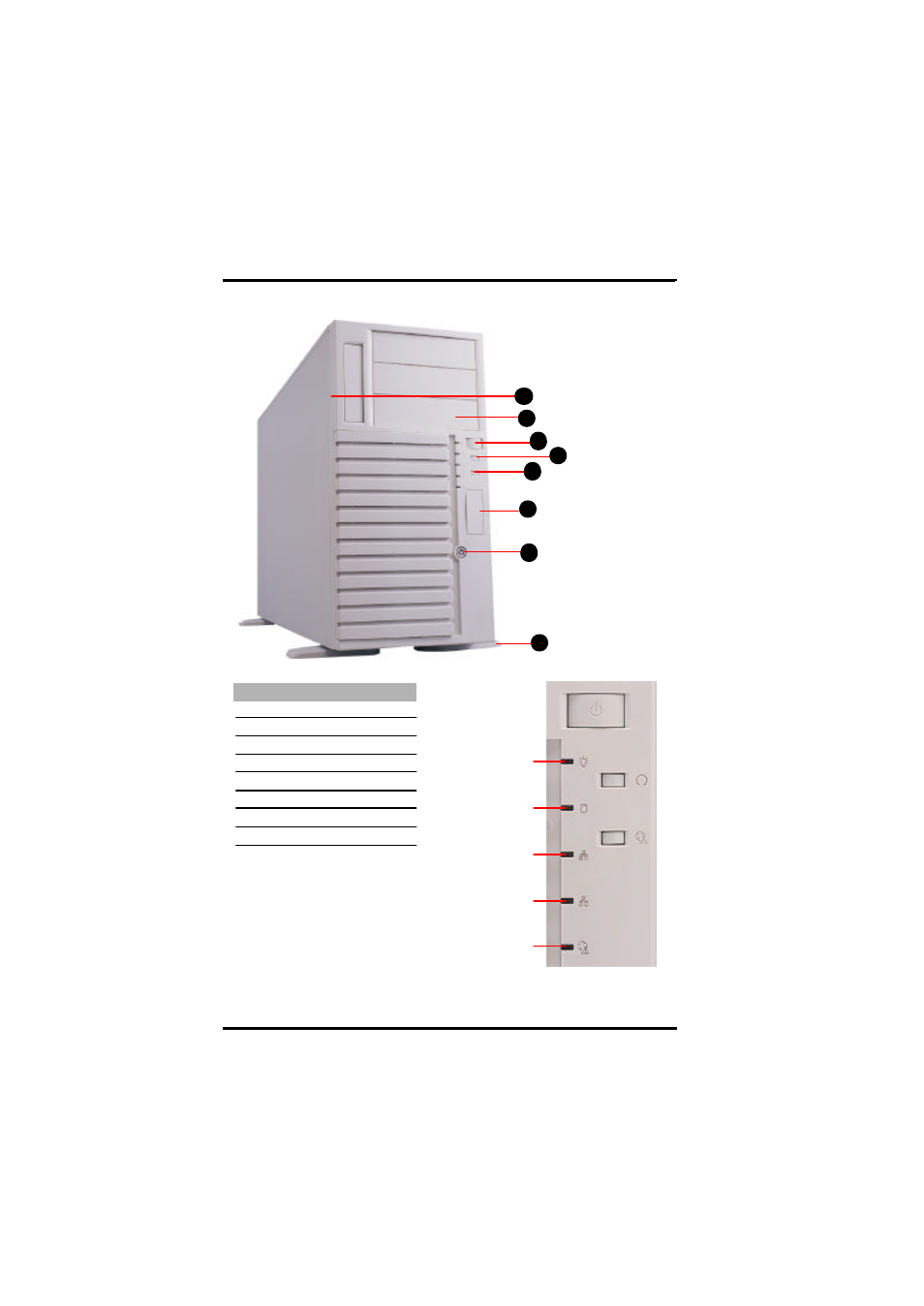 Chenbro SR107 Series - Installation User Manual | Page 6 / 36