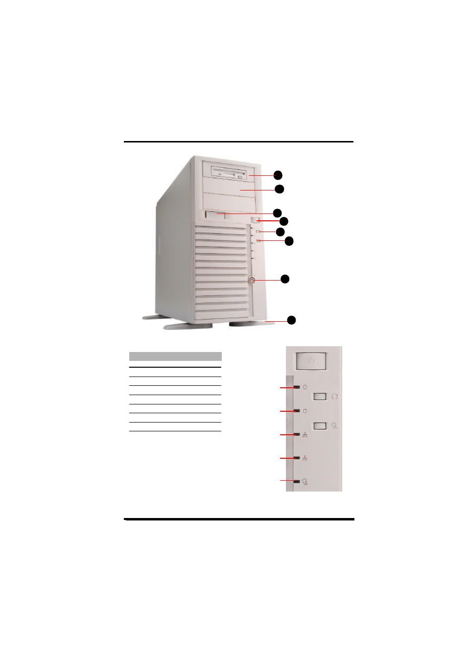 Chenbro SR107 Series - Installation User Manual | Page 9 / 36