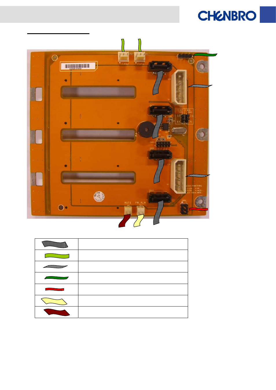 Backplane wiring | Chenbro SR112 Series 6Gb/s 4-port SATA/SAS Backplane(80H10211202A0), for 4-Bay 3.5 Hot-swap Kit - Manual User Manual | Page 11 / 11