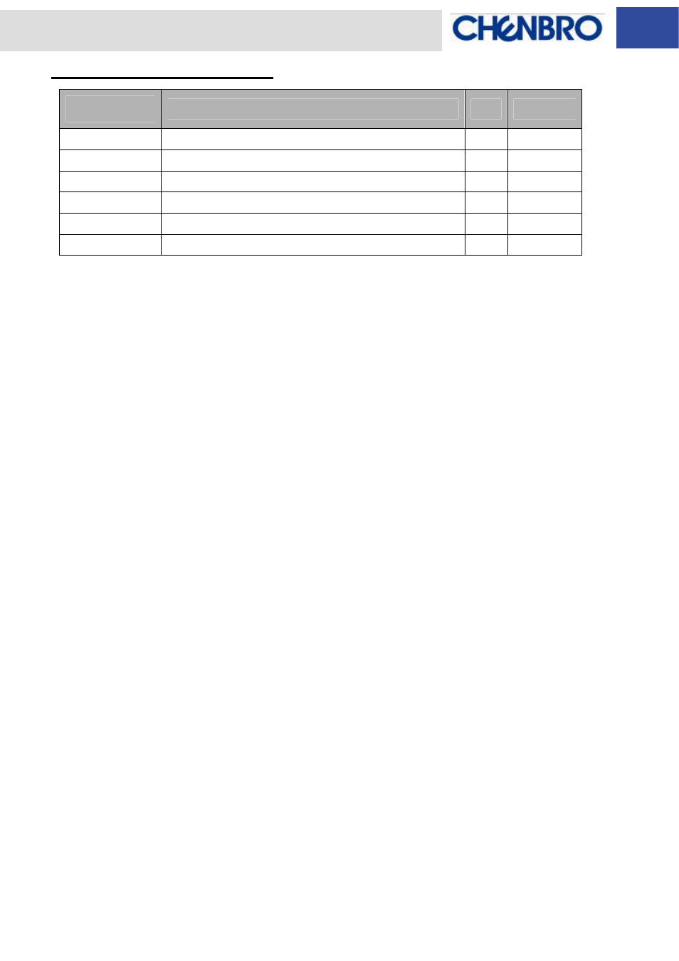 Relative part number list | Chenbro SK32303 Installation Guide with 3Gb/s SATA/SAS Backplane - Manual User Manual | Page 17 / 17