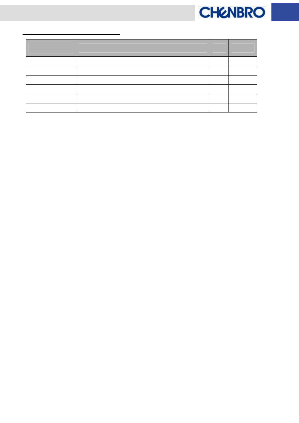 Relative part number list | Chenbro SK33502 Installation Guide with 3Gb/s SATA/SAS Backplane - Manual User Manual | Page 19 / 19