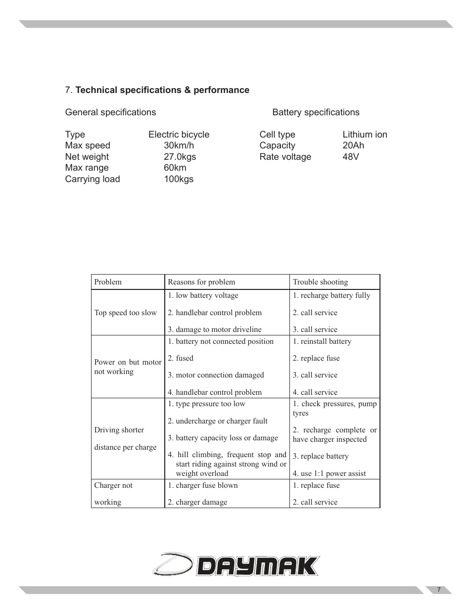 Daymak Florence User Manual | Page 7 / 8