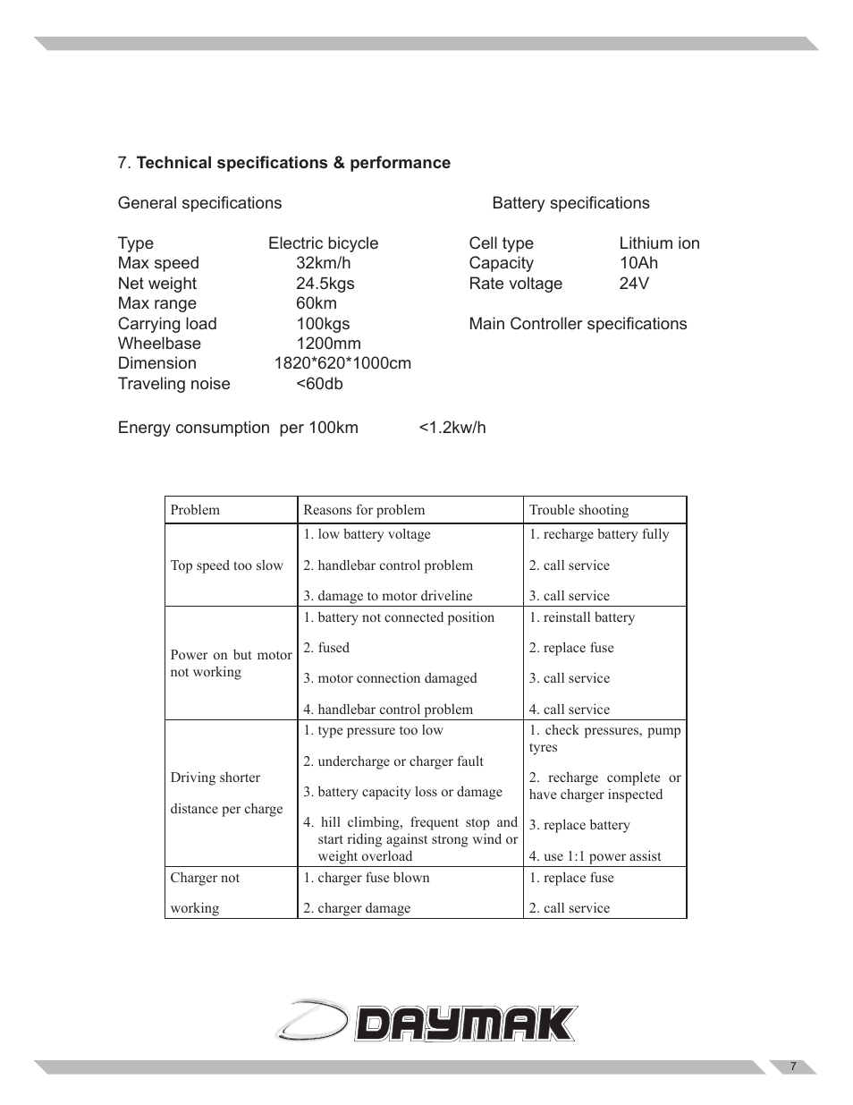 Daymak Paris 24V User Manual | Page 7 / 8